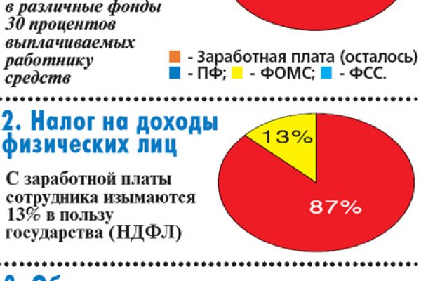Ссылки мега кракен