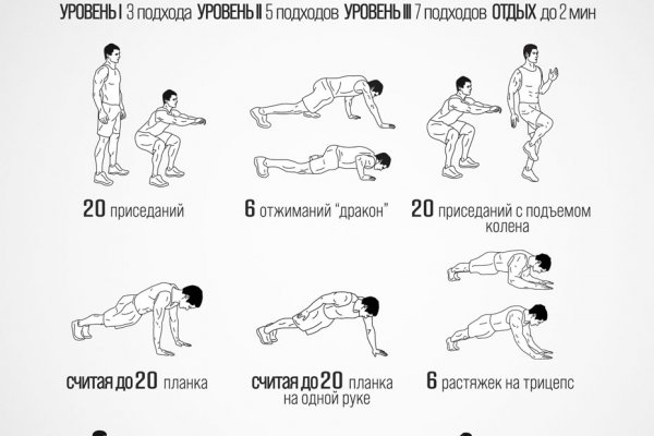 Кракен маркет что это
