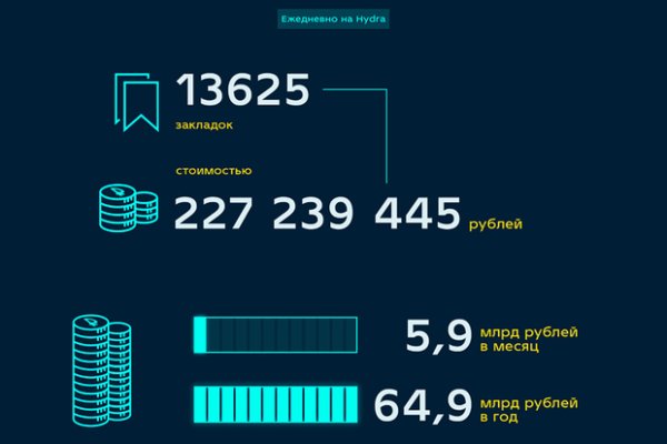 Кракен клирнет ссылка