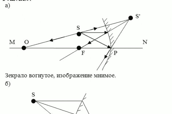 Как перейти на кракен