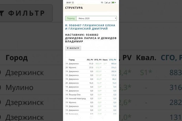 Кракен найти сайт