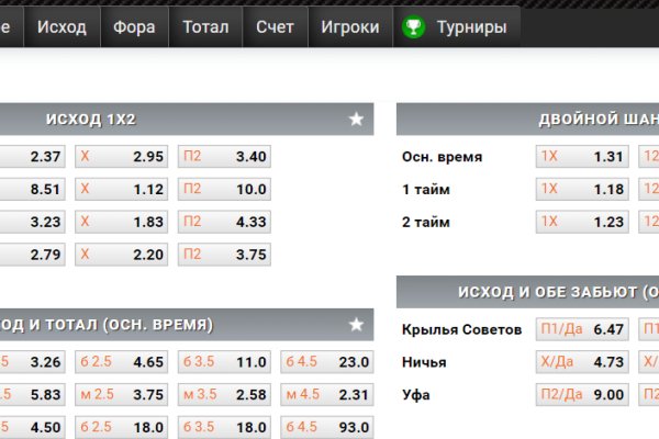 Kraken дарк магазин