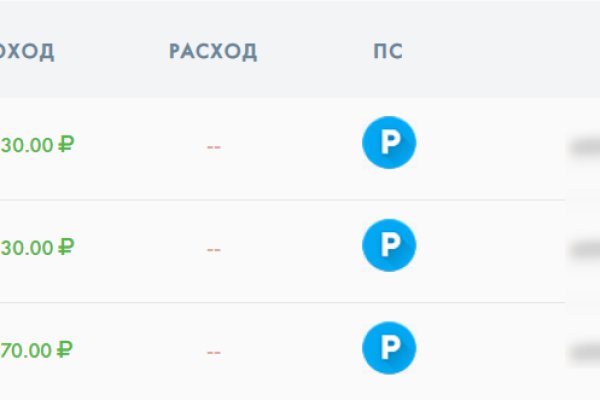 Кракен тгк