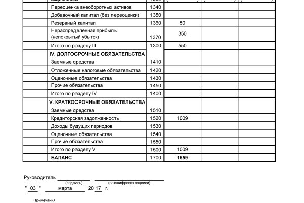 Кракен наркотики россия